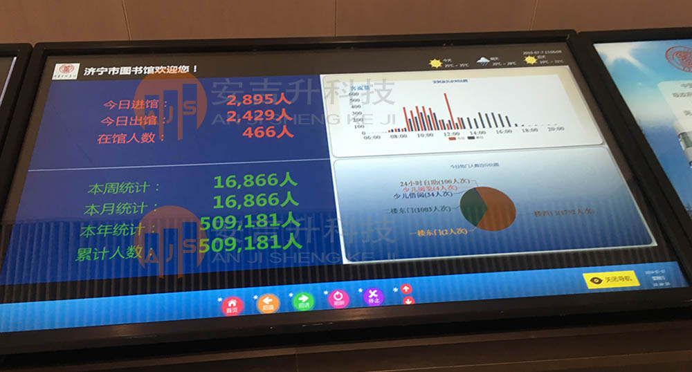 濟寧市圖書館客流統計分析管理系統(圖2) 濟寧圖書館2.jpg