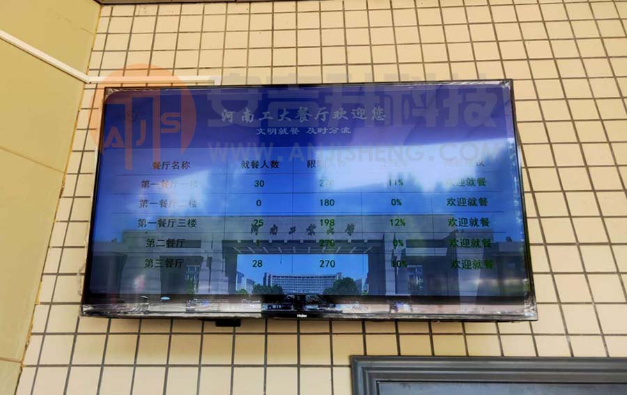 河南工業大學食堂采用我司客流統計系統(圖2)