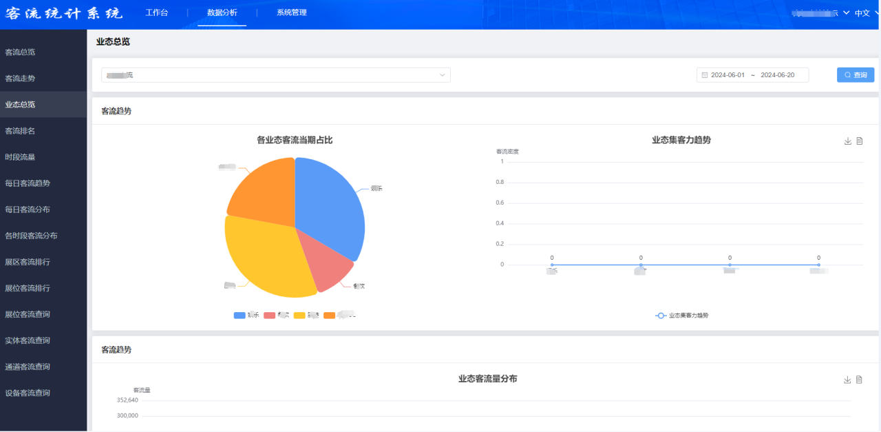 安吉升客流一體機,在景區客流統計中起到什么作用?(圖1) 圖片1.png
