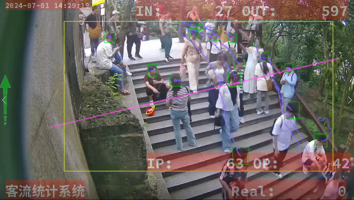 安吉升客流一體機,在景區客流統計中起到什么作用?(圖3) 圖片3.png