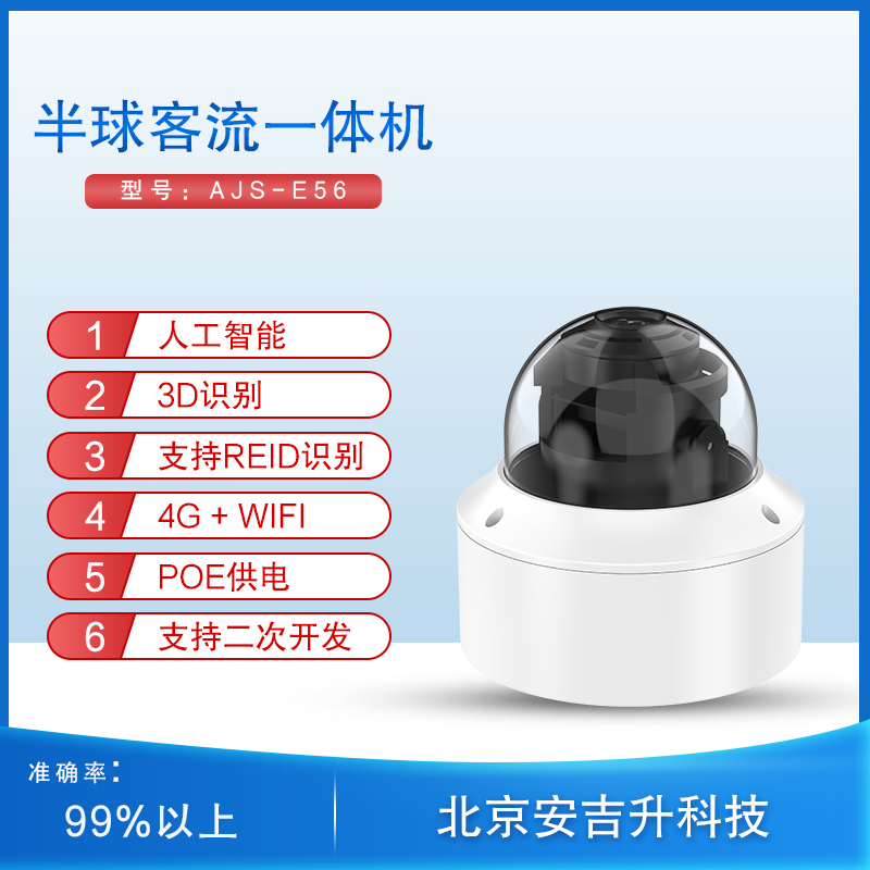 半球客流一體機AJS-E56( 人工智能和二次開發 ),如何幫助門店提升效益?(圖1) 商場圖片.png