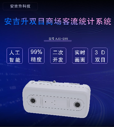 AI雙目商場客流統計監控攝像頭(支持4g和wif),比傳統攝像頭好在哪里?(圖1) ScreenShot_2025-10-22_175204_588.png