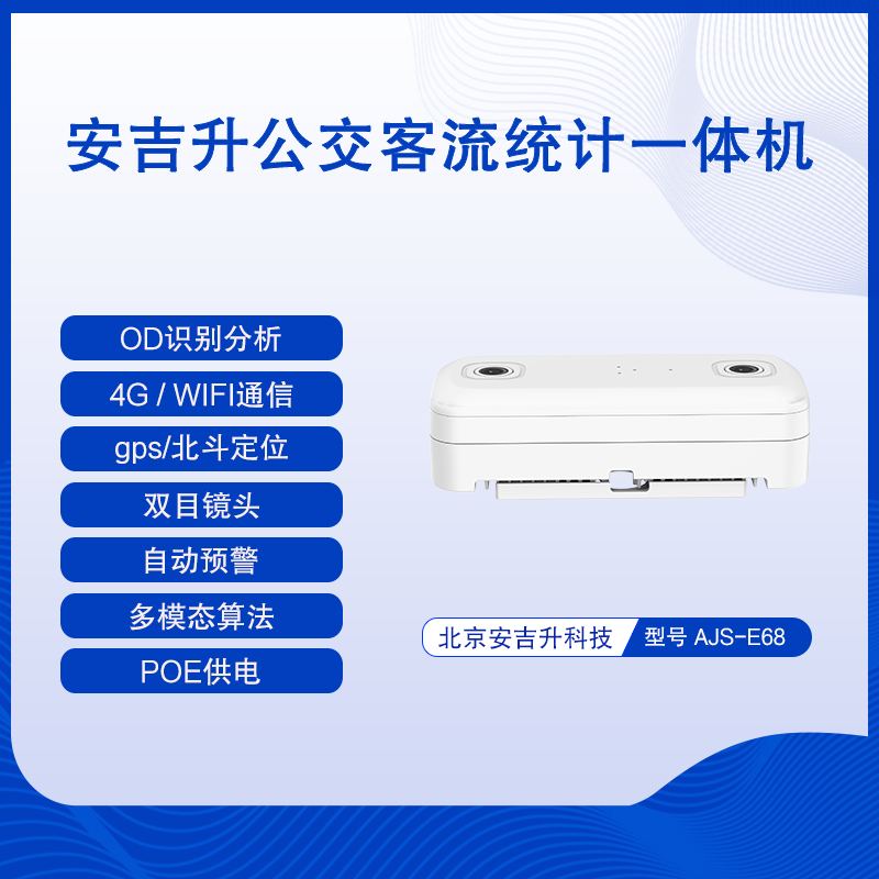大巴車客車公交車客流統計雙目4g一體機解決方案,哪種更好?(圖1) 01.png