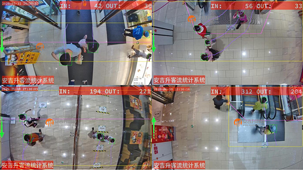 連鎖零售店如何利用智能客流統計系統進行大數據營銷??(圖1) 1212.jpg