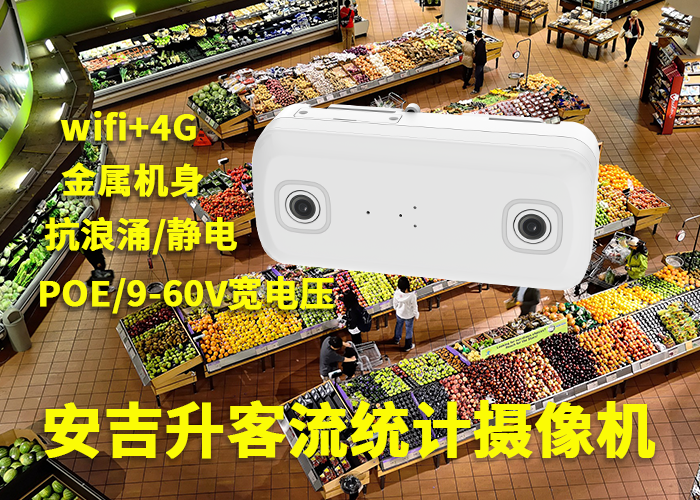 百貨商場客流量分析(大商場怎么統計客流的)(圖1) 雙目a-17png.png