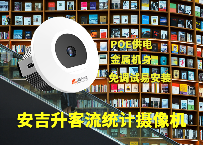 人數統計攝像頭哪種好(客流統計用什么攝像頭好)?(圖1) 單目a-16.png