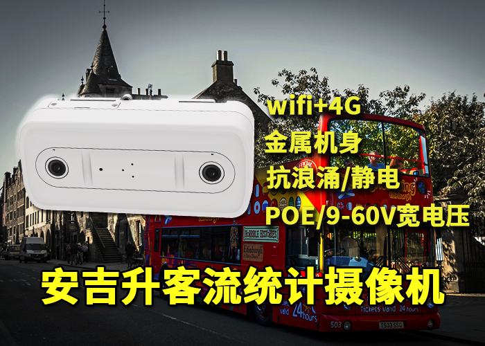 黃山風景區應用安吉升客流統計系統分析游客量(圖1) 雙目x-19.png